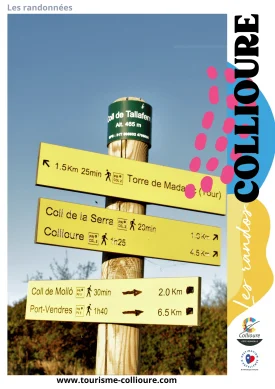 Les randonnées Collioure